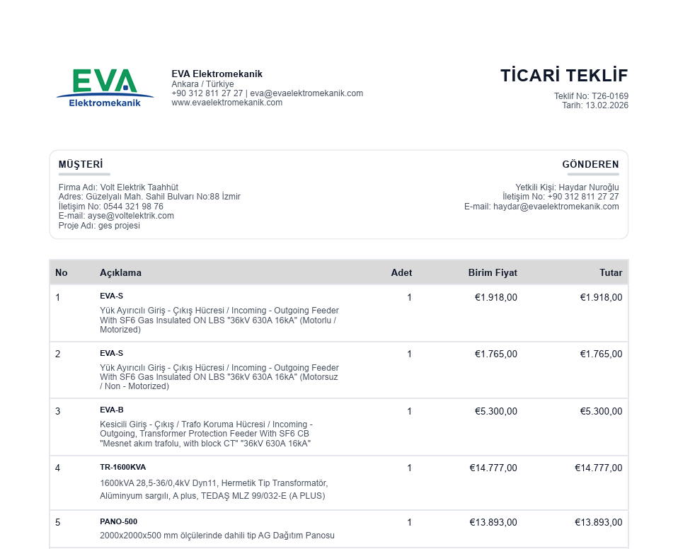 Ana Teklif örnek çıktısı