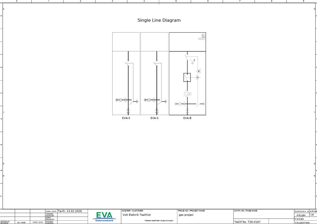 Tek hat şeması (SLD) örnek çıktısı
